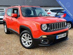 Orange Used 2015 Jeep Renegade Longitude SUV | £6,995 (Fair price)
