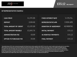 Blue Used 2012 Peugeot 207 Active Hatchback | £2,395 (Fair price)
