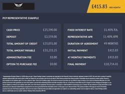 Blue Used 2022 BMW 420 M Sport Hatchback | £24,990 (Fair price)