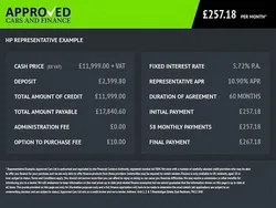 Grey Used 2018 Ford Transit Custom Limited Estate | £13,199 (Good price)