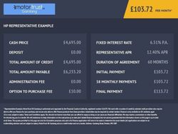 Black Used 2013 Ford Fiesta Style Hatchback | £4,495 (Fair price)