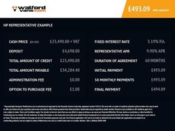 Grey Used 2022 Ford Tourneo Custom Titanium Van | £23,490 (Super price)