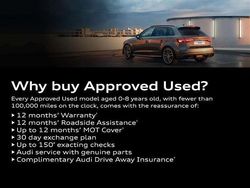 Grey Used 2020 Audi A1 Black Edition Hatchback | £17,695 (Fair price)