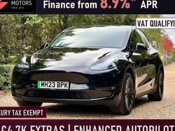 Black Used 2023 Tesla Model Y Long Range AWD SUV | £28,995 (Fair price)