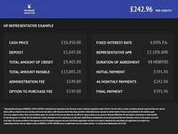 Grey Used 2017 Toyota Verso MPV | £10,450 (Fair price)