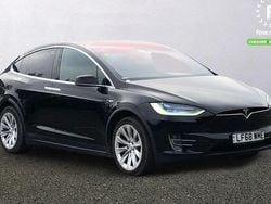 Used 2016 Tesla Model X SUV | £25,299 (Fair price)