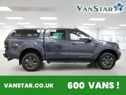 Grey Used 2022 Ford Ranger Wildtrack Pickup | £22,589 (Fair price)
