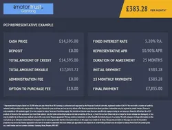 Blue Used 2018 Land Rover Range Rover evoque Landmark Estate | £14,595 (Fair price)