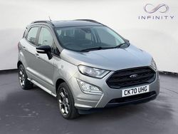 Silver Used 2020 Ford Ecosport ST-Line SUV | £11,749 (Fair price)