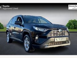 Used 2022 Toyota RAV4 Estate | £24,525 (Super price)