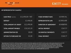 White Used 2023 Citroën Dispatch MPV | £12,490 (Super price)