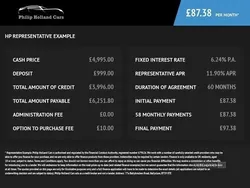 Silver Used 2016 Peugeot 208 Access Hatchback | £4,995 (Fair price)