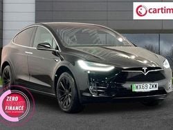 Black Used 2019 Tesla Model X Performance SUV | £29,750 (Fair price)