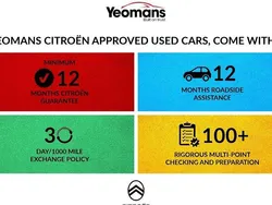 Grey Used 2021 Citroën C1 Shine Hatchback | £9,995 (Fair price)