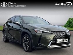Green Used 2020 Lexus UX SUV | £22,000 (Expensive)