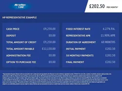 Blue/black Used 2017 Toyota Yaris Hatchback | £9,250 (Fair price)