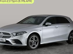 Used 2022 Mercedes A250 Executive Hatchback | £17,426 (Good price)