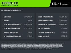 Brown Used 2016 Land Rover Discovery Sport HSE SUV | £14,499 (Fair price)