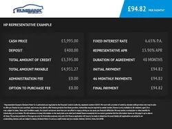 Silver Used 2015 Renault Scénic III Dynamique MPV | £3,995 (Fair price)
