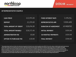 White Used 2019 Lexus UX 250h Sport Line SUV | £22,995 (Expensive)