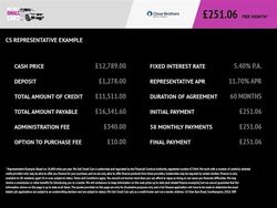 Black Used 2020 MG ZS Exclusive Sedan | £12,789 (Fair price)