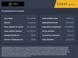 White Used 2019 Peugeot 3008 Premium SUV | £13,649 (Fair price)