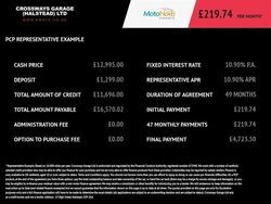 White Used 2020 Ford Fiesta ST-Line Hatchback | £12,995 (Fair price)