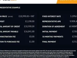 Used 2021 Mercedes Vito Progressive MPV | £10,990 (Good price)