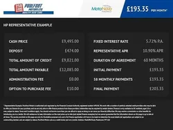 Black Used 2018 Infiniti Q30 Hatchback | £9,495 (Fair price)