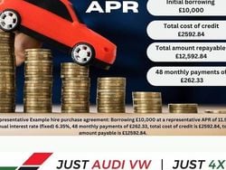Used 2015 Audi TT Roadster Sport Cabriolet | £12,995 (Good price)
