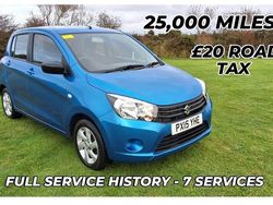 Used 2015 Suzuki Celerio SZ3 | £6,495 (A bit pricey)