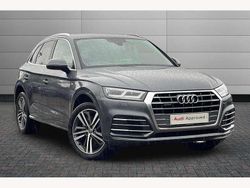 Grey Used 2019 Audi Q5 S-Line SUV | £24,050 (Fair price)