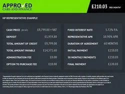 White Used 2021 Citroën Berlingo MPV | £11,759 (Fair price)