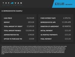 White Used 2020 Ford Transit S Van | £8,544 (A bit pricey)