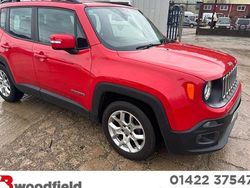 Red Used 2015 Jeep Renegade Longitude SUV | £6,496 (Fair price)