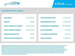 Grey Used 2023 Ford Fiesta Active Hatchback | £13,650 (Fair price)