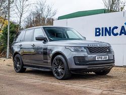 Grey Used 2018 Land Rover Range Rover Vogue SE SUV | £30,000 (Fair price)