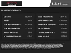 Blue Used 2016 Peugeot 208 Hatchback | £5,800 (Fair price)
