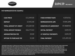 Grey Used 2023 BMW M2 Competition Edition Coupe | £52,949 (Fair price)
