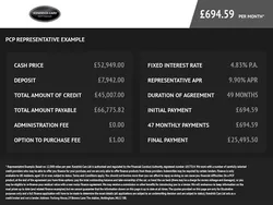 Grey Used 2023 BMW M2 Competition Edition Coupe | £52,949 (Fair price)