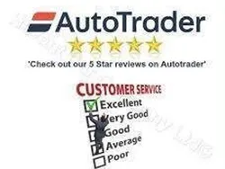 White Used 2010 Fiat Panda Active Hatchback | £1,375 (Good price)