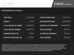 White Used 2016 Jaguar XE R-Sport Sedan | £6,990 (Fair price)