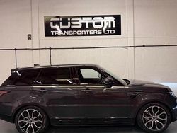 Grey Used 2021 Land Rover Range Rover Sport HSE SUV | £36,500 (Fair price)