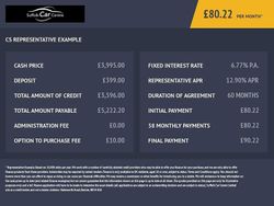Blue Used 2016 Peugeot 108 Allure Hatchback | £3,995 (Fair price)