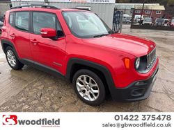 Red Used 2015 Jeep Renegade Longitude SUV | £5,995 (Good price)