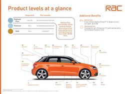Silver Used 2017 Nissan Juke Nismo RS Nismo RS SUV | £8,490