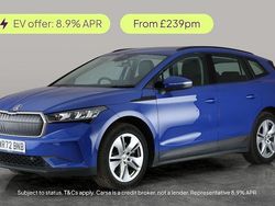 Used 2023 Skoda Enyaq iV ecoSuite SUV | £15,790 (Good price)