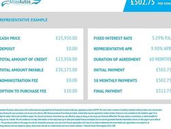 Grey Used 2024 Audi Q2 S-Line SUV | £23,950 (Fair price)