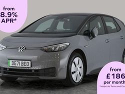 Grey Used 2021 VW ID.3 Pro Performance Hatchback | £13,588 (Fair price)