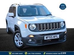 White Used 2015 Jeep Renegade Longitude SUV | £5,895 (Fair price)